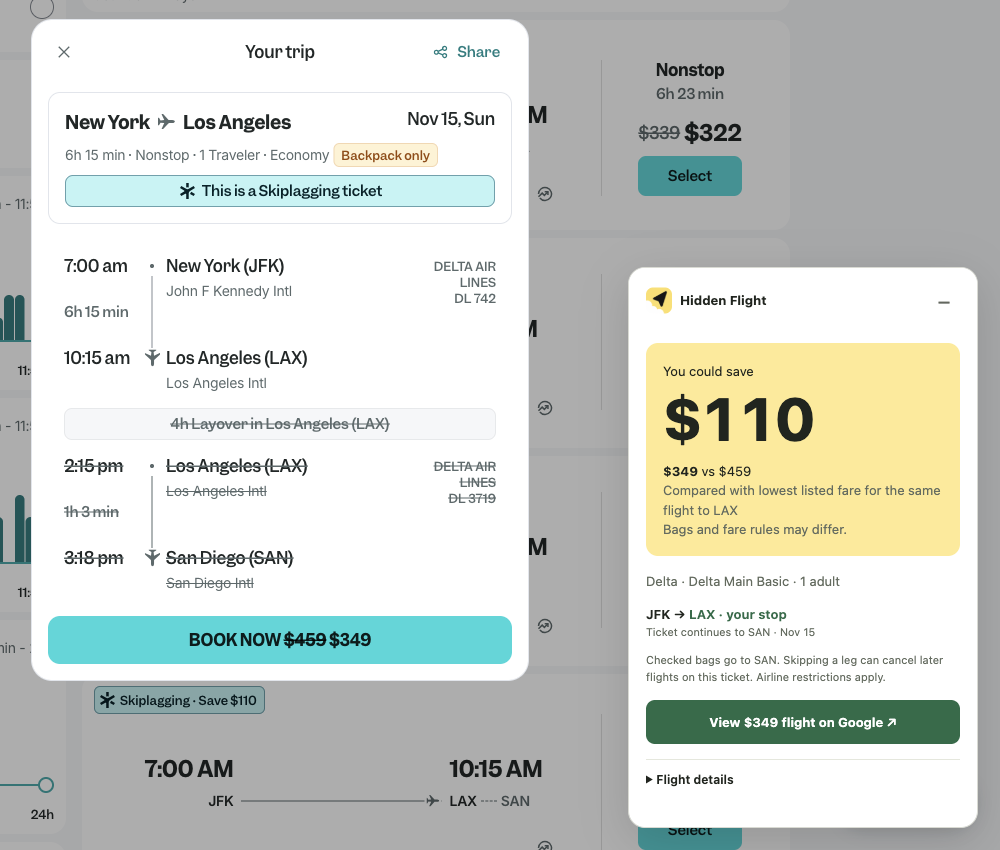 A Skiplagged trip drawer for New York to Los Angeles ticketed on to San Diego, with the Hidden Flight card beside it reading You could save $110, $349 versus $459, Delta Main Basic, JFK to LAX your stop, and a View $349 flight on Google button.